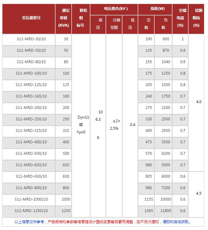 地埋式变压器参考参数